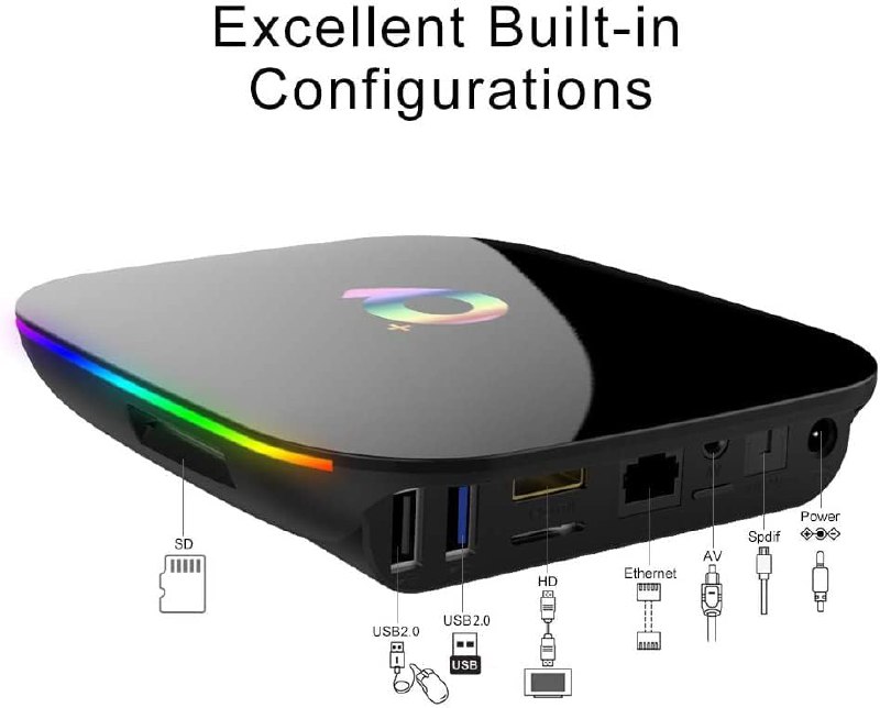 Dispositivo Multimedia Genérico - Solución Compacta de Entretenimiento