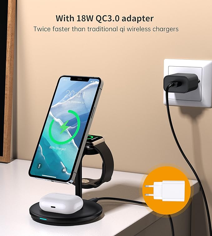 Imagen final del cargador 3 en 1 en uso